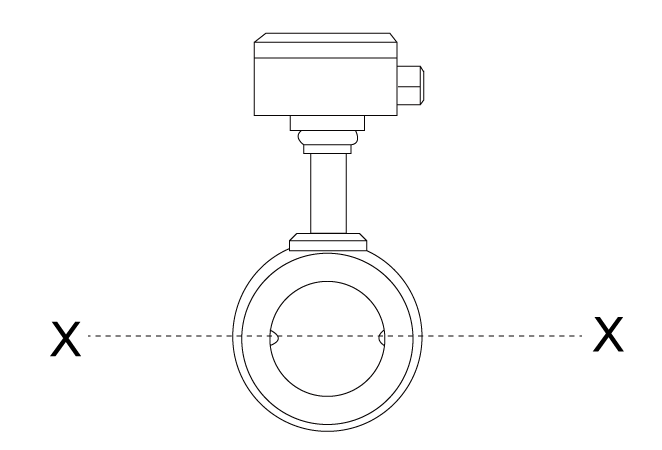 電磁5.png 3301型電磁流量計(jì)安裝示意圖